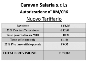 Tariffario Revisione auto